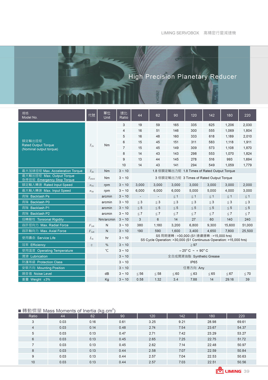 伺服游星减速机20160602-SB-SBT-SE-SD-SF-PB-PBT-FA-SN-FB - 0040.jpg