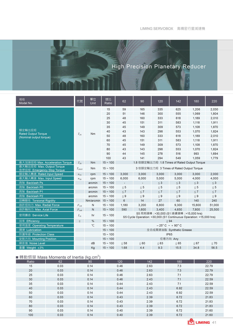 伺服游星减速机20160602-SB-SBT-SE-SD-SF-PB-PBT-FA-SN-FB - 0042.jpg