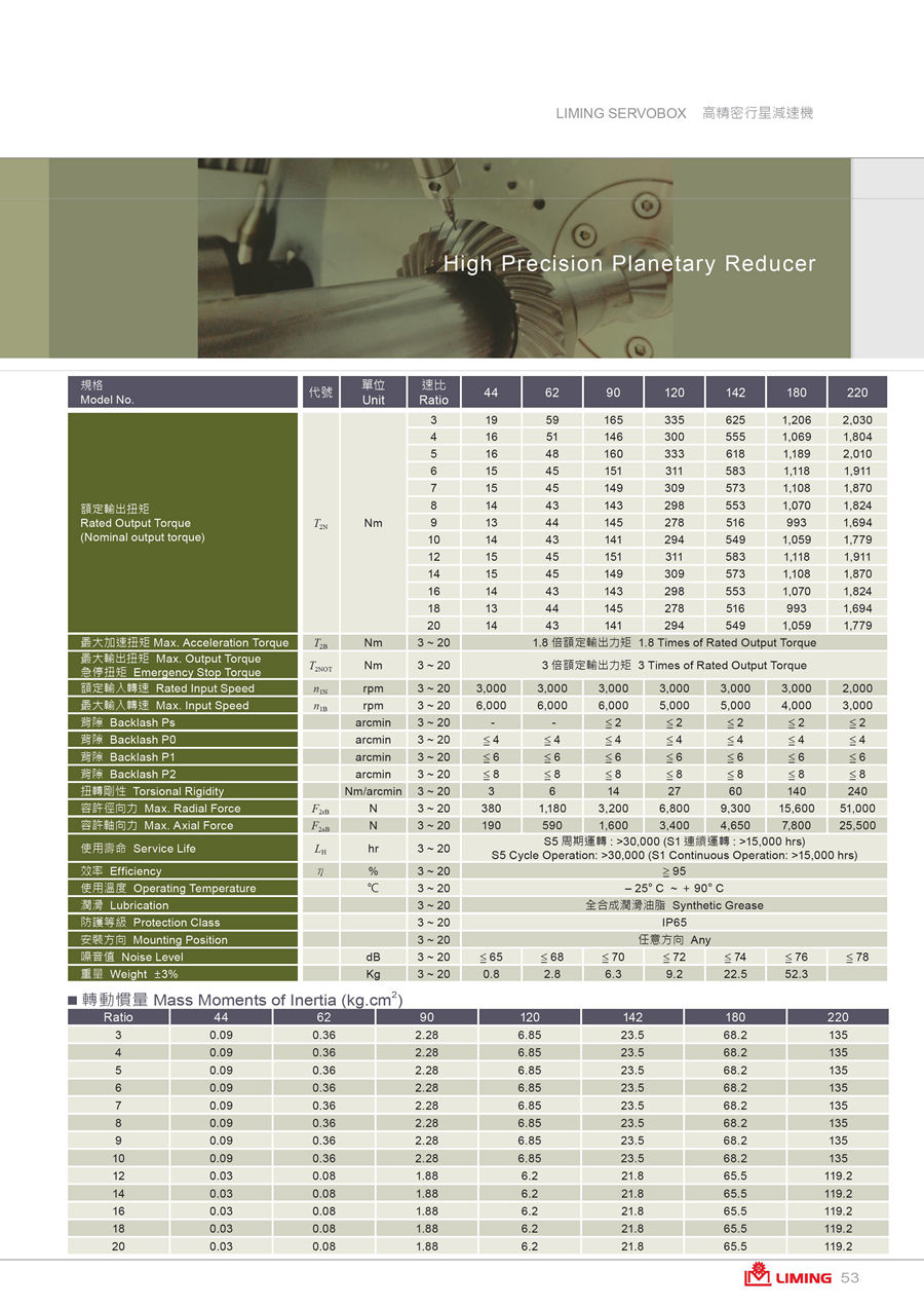 伺服游星减速机20160602-SB-SBT-SE-SD-SF-PB-PBT-FA-SN-FB - 0054.jpg