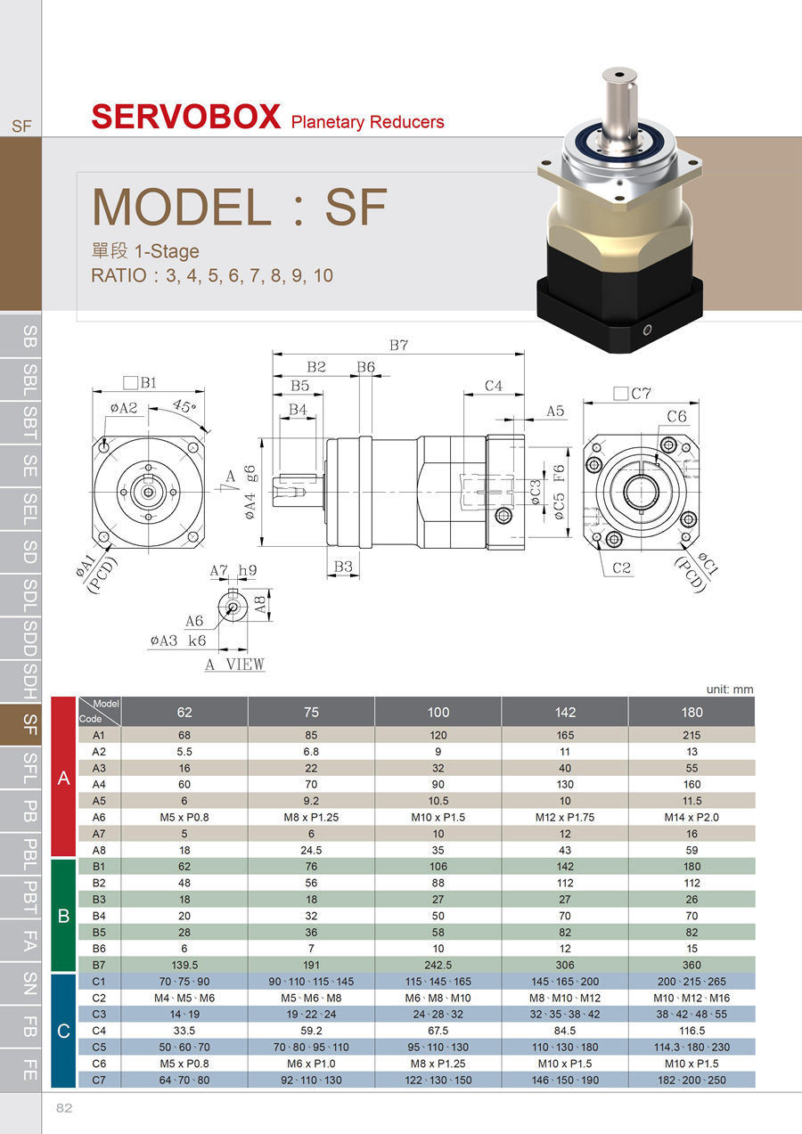 伺服游星减速机20160602-SB-SBT-SE-SD-SF-PB-PBT-FA-SN-FB - 0083.jpg