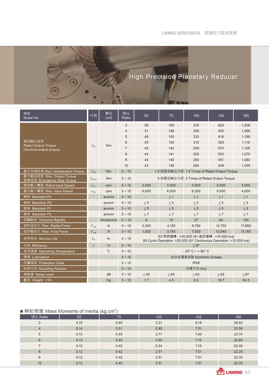 伺服游星减速机20160602-SB-SBT-SE-SD-SF-PB-PBT-FA-SN-FB - 0084.jpg