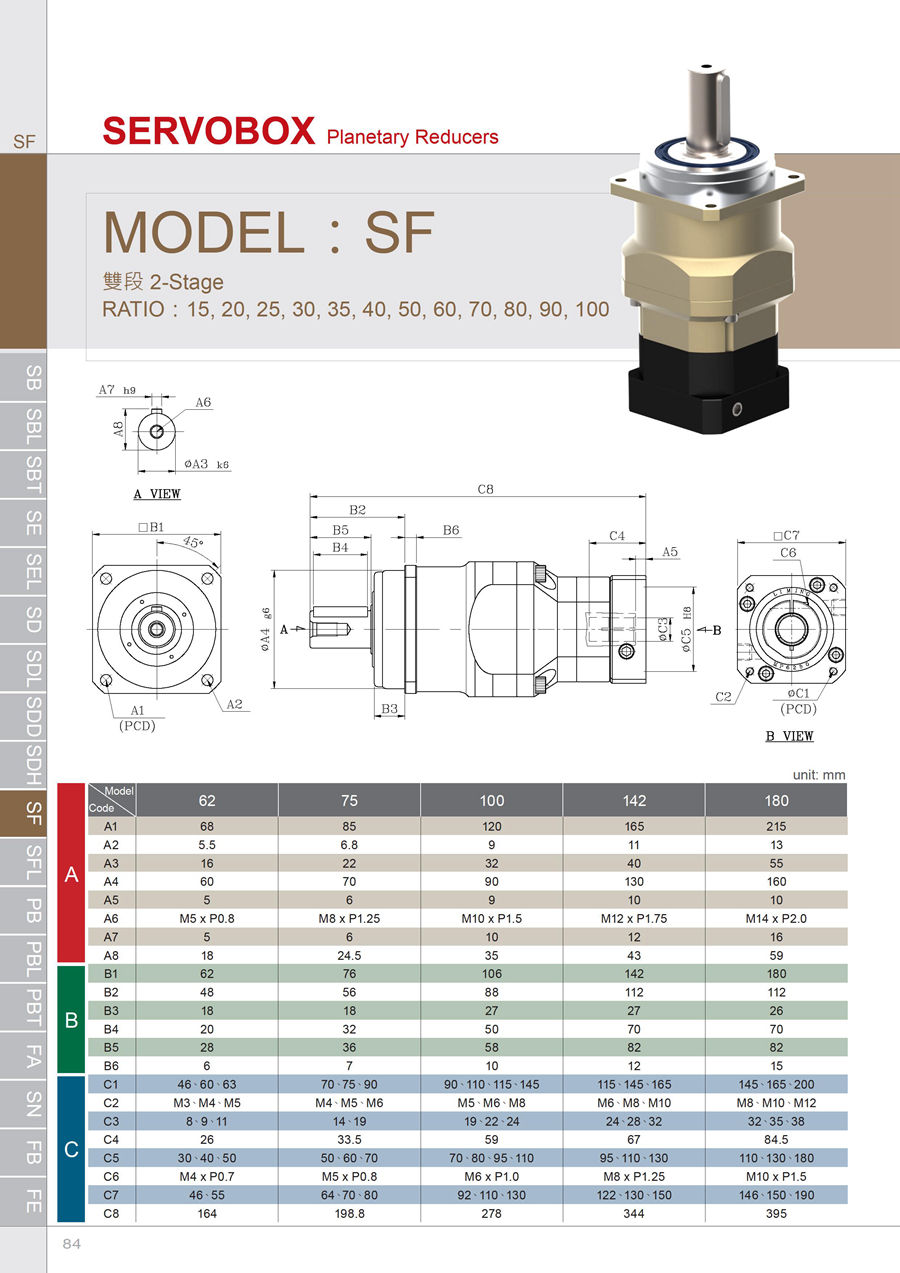 伺服游星减速机20160602-SB-SBT-SE-SD-SF-PB-PBT-FA-SN-FB - 0085.jpg