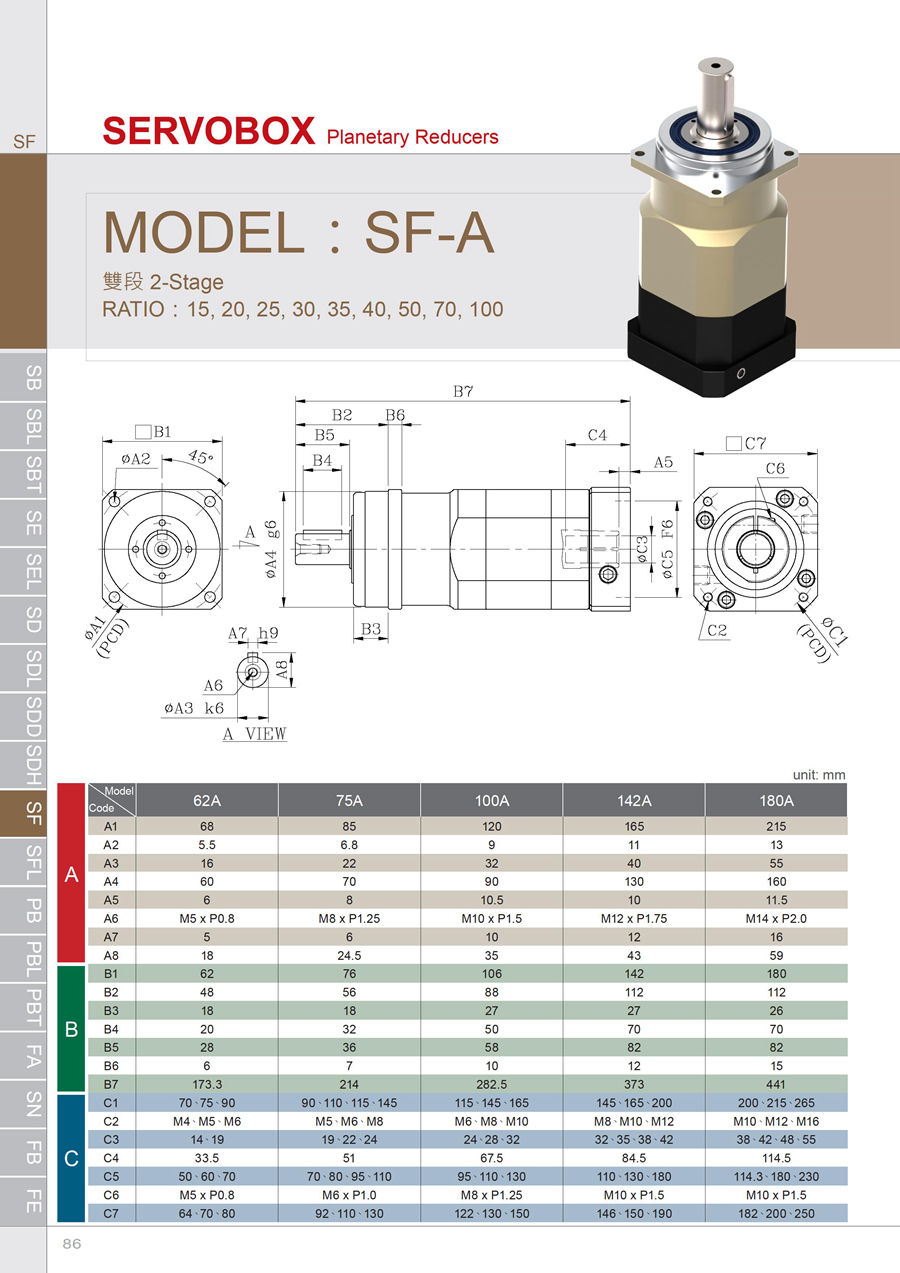 伺服游星减速机20160602-SB-SBT-SE-SD-SF-PB-PBT-FA-SN-FB - 0087.jpg