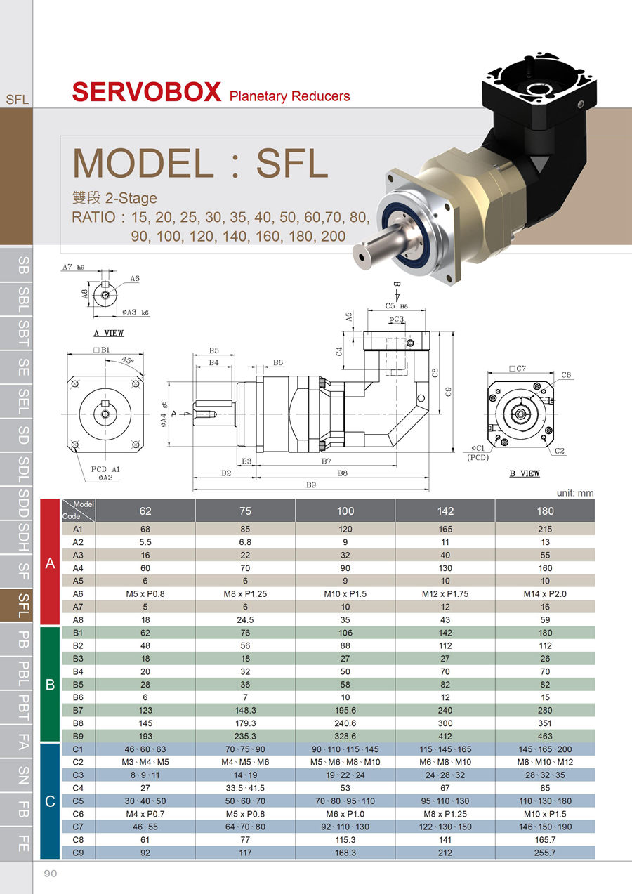 伺服游星减速机20160602-SB-SBT-SE-SD-SF-PB-PBT-FA-SN-FB - 0091.jpg