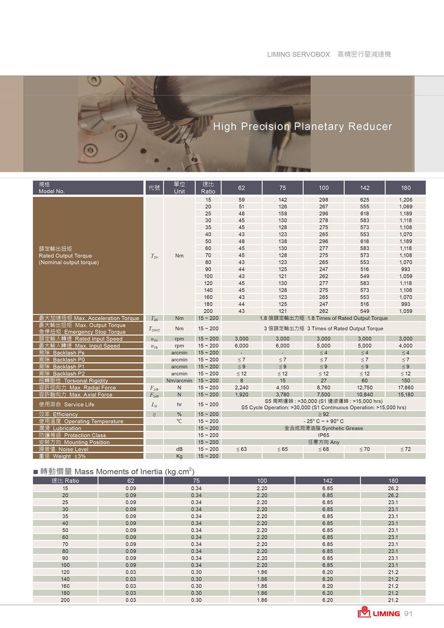 伺服游星减速机20160602-SB-SBT-SE-SD-SF-PB-PBT-FA-SN-FB - 0092.jpg