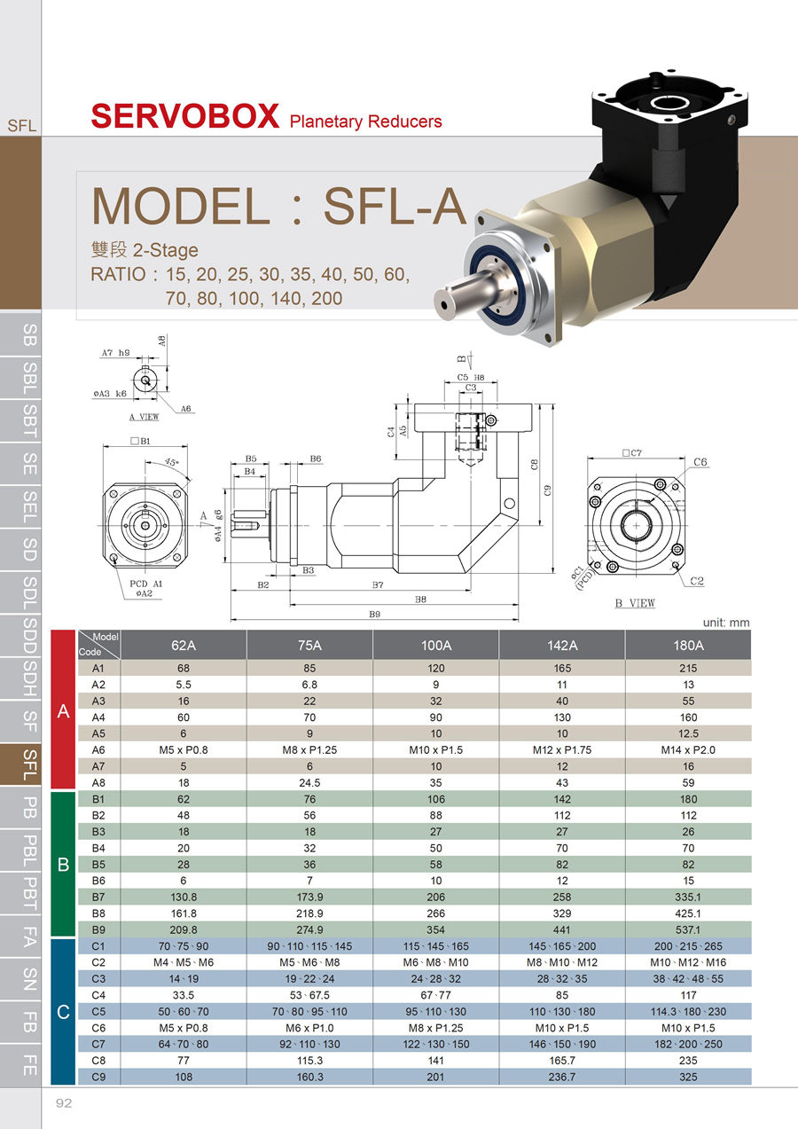 伺服游星减速机20160602-SB-SBT-SE-SD-SF-PB-PBT-FA-SN-FB - 0093.jpg