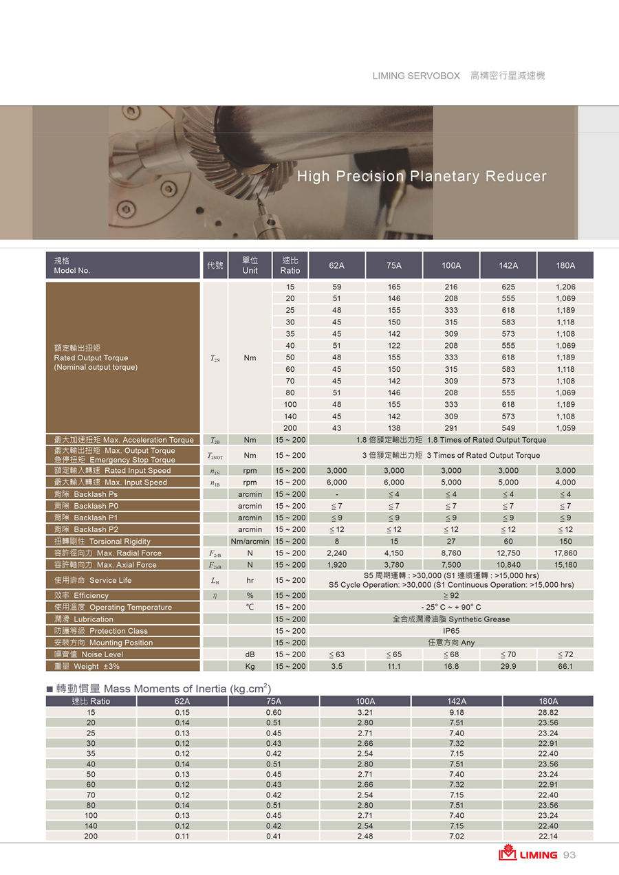 伺服游星减速机20160602-SB-SBT-SE-SD-SF-PB-PBT-FA-SN-FB - 0094.jpg