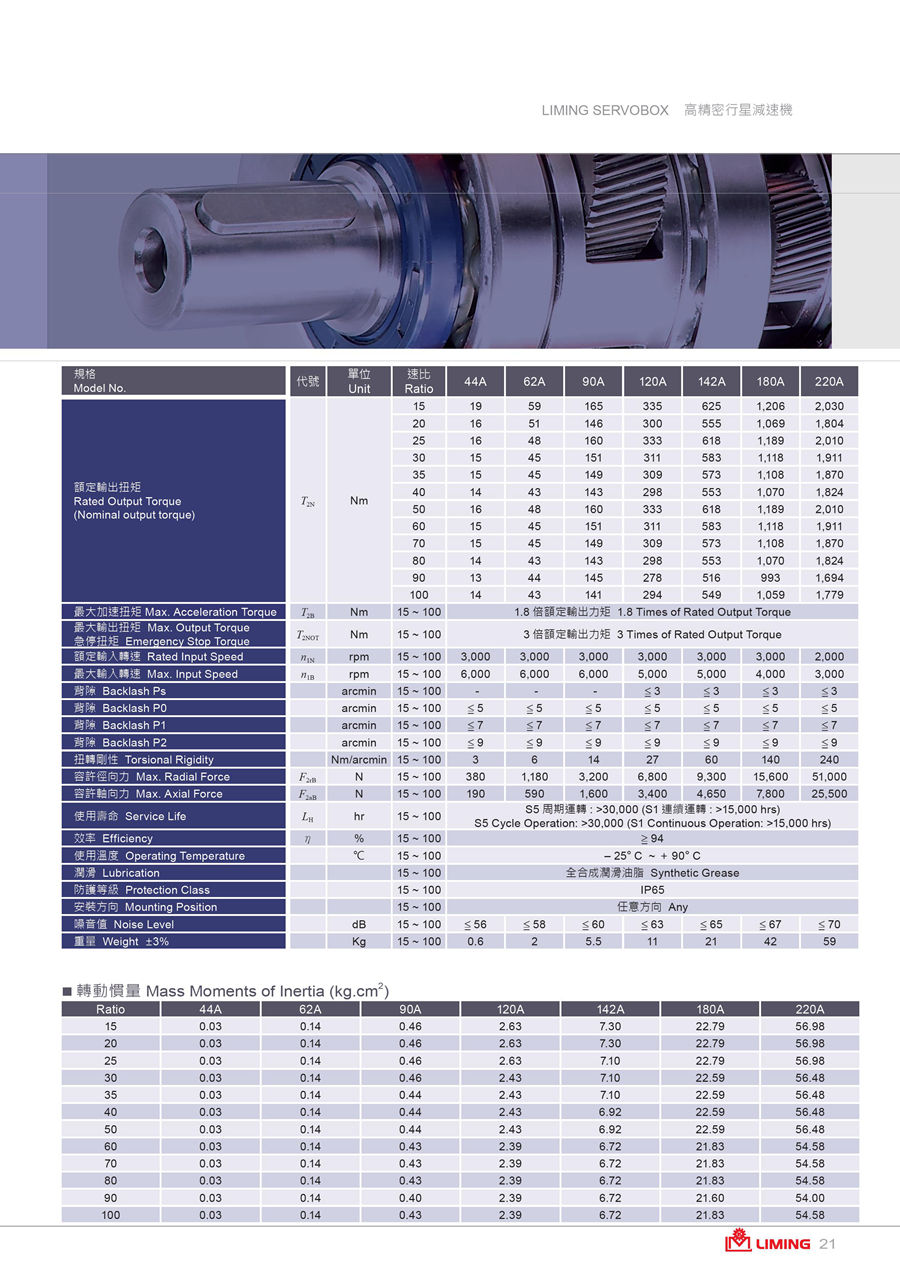 伺服游星减速机20160602-SB-SBT-SE-SD-SF-PB-PBT-FA-SN-FB - 0022.jpg