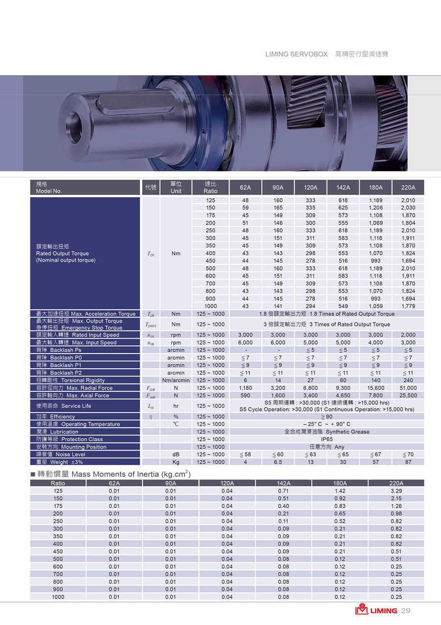 伺服游星减速机20160602-SB-SBT-SE-SD-SF-PB-PBT-FA-SN-FB - 0030.jpg
